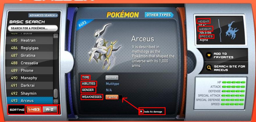  Pokemoncular buraya PokeDEX en kapsamlısı!