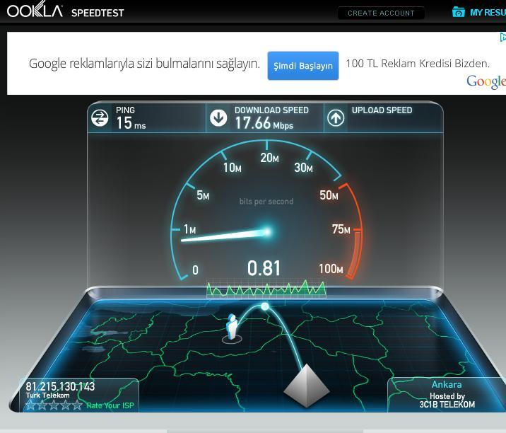  Speedtest sonuçları