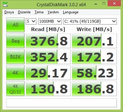  SSD'de bozukluk Acil yardım [Corsair Force GS Kullananlar Konuya Bekleniyor]