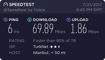TurkNet kullancıları memnun mu ?