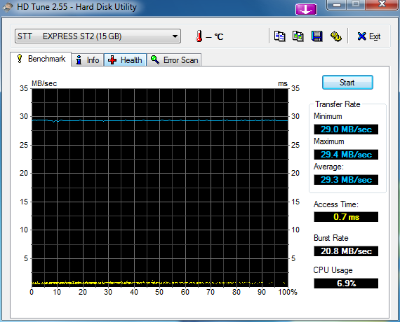  Depodisk 32 Gb USB 3.0 Flash Disk 40 TL + 4.4 TL Kargo (150-45 USB 3.0 || 35-21 USB 2.0)