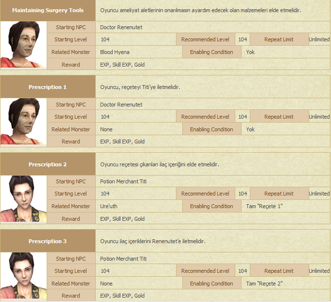  **ALexandria Görevleri**SENİOR GENERAL & BARON Görevi'Dahil [Resimli]