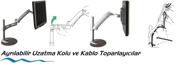  SATILIK/TAKASLIK ERGOTRON LX LCD KOLU...SATILMIŞTIR