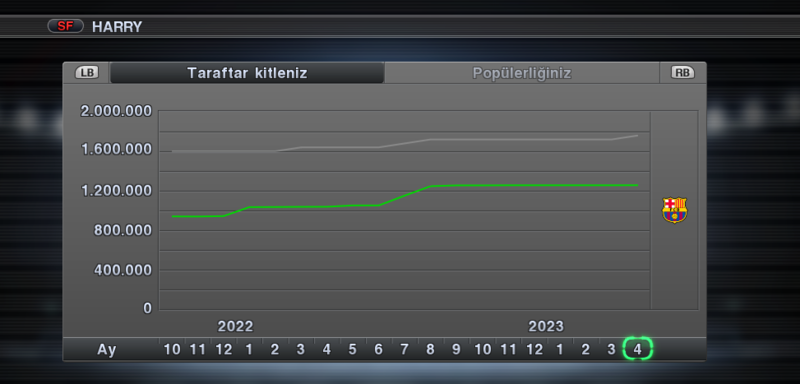  PES 2011 BECOME A LEGEND