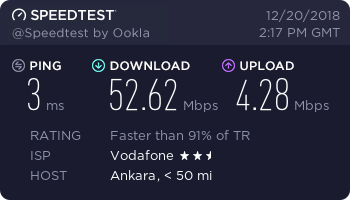 Vodafone FiberMax ve Digiturk