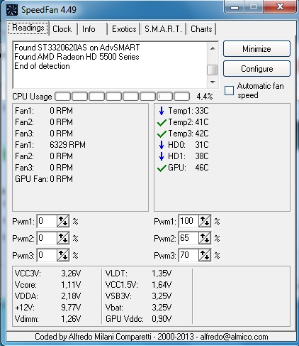  amd 8350 yanıyor