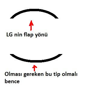  BÜYÜK ALANLARIN, KÜÇÜK BTU KLİMALARLA SERİNLETİLMESİNİ TARTIŞALIM.