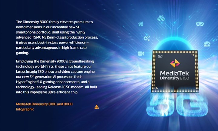 MediaTek Dimensity 8100'ün detayları ortaya çıktı: Snapdragon 888'den daha iyi performans