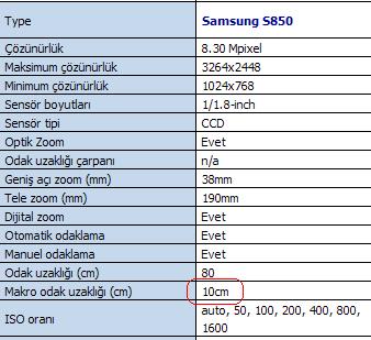  Panasonic LZ7 mi Samsung S850 mi?