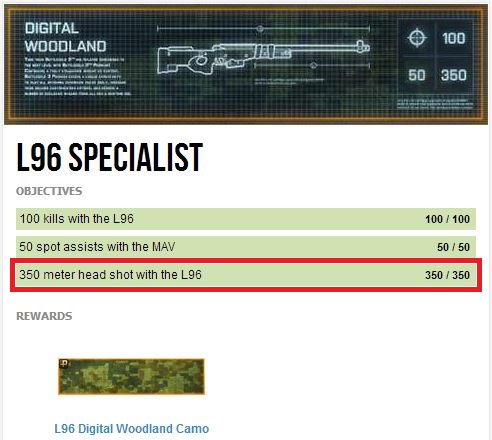  BattleField 3 Sniper L96 ile 350 metreden HeadShoot