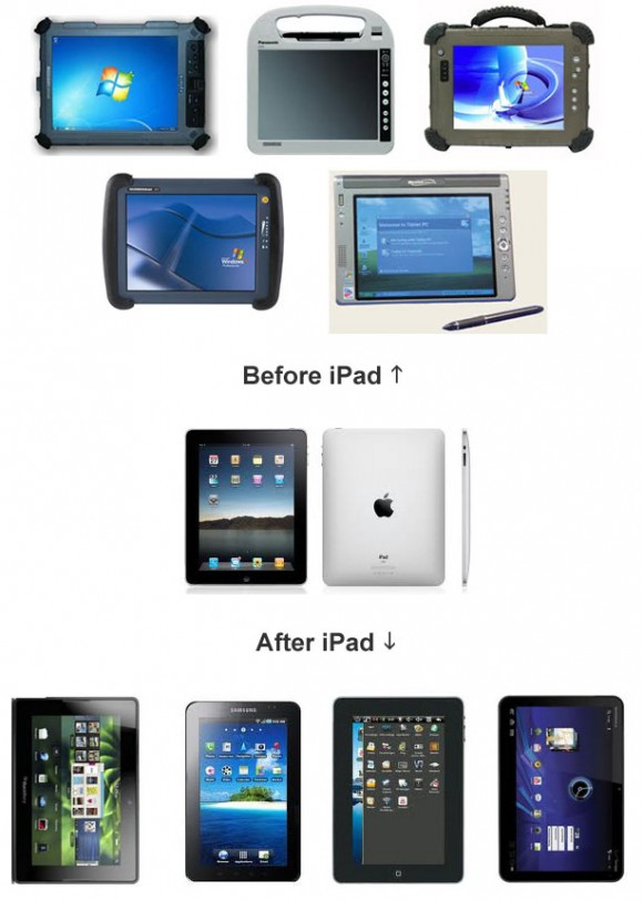 'Apple, Samsung'un iPad'i kopyalamadığı konusunda kamuoyunu bilgilendirmeli'