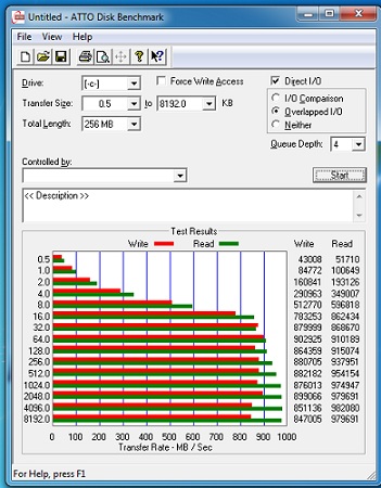  SSD İle Windows 7 Açılış Süresi