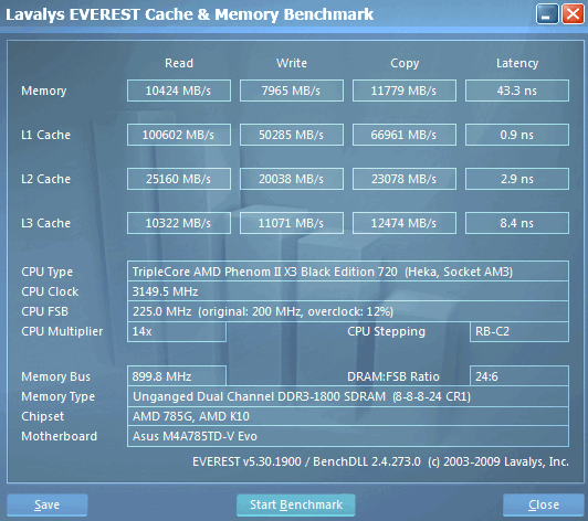  Asus M4A785TD-V EVO ve Patriot 4GB (2*2GB) Viper II DDR3 1600MHz