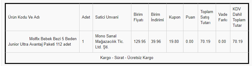 Gittigidiyor molfix 5 no 112 li bebek bezi 89 lira