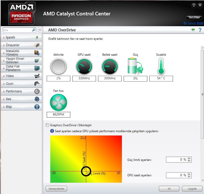  AMD CATALYST CONTROL CENTER SORUNU