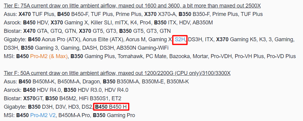 479 TL GIGABYTE B450M H 3600MHz(OC)