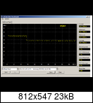 Samsung 850 Evo 120 GB İncelemesi