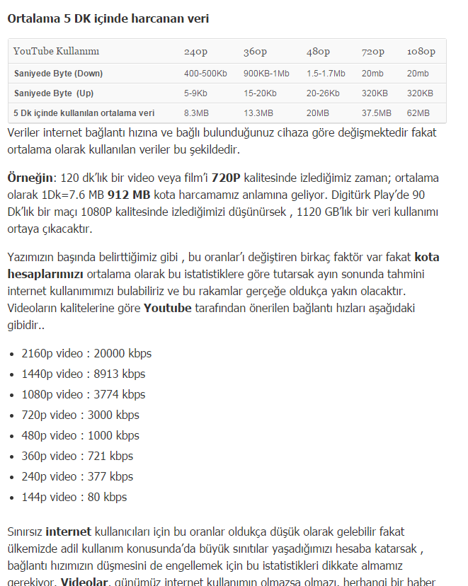 Türk Telekom'dan İnternetsiz Ev Kalmasın Paketi 4 Mb 29 TL