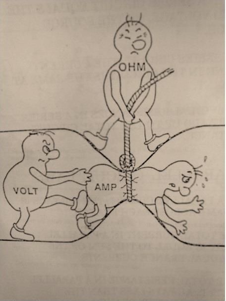  elektriğin bilinci var mı?