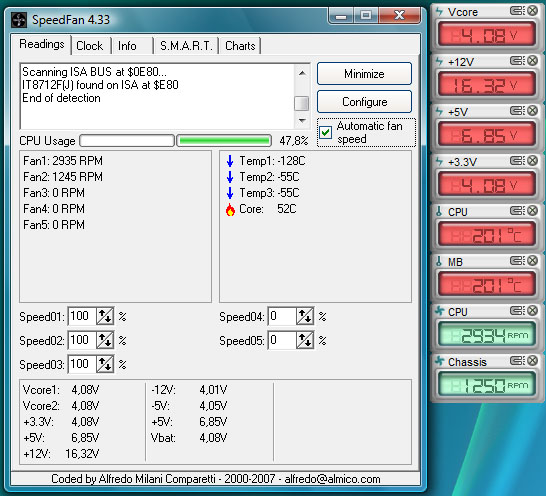 Cpu over voltage error asus как исправить