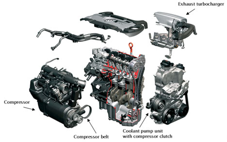  VW 1.2 TSİ 105bg