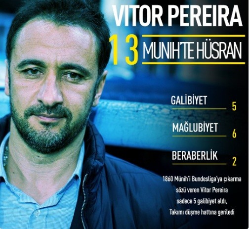 Vitor Pereira Takip Konusu