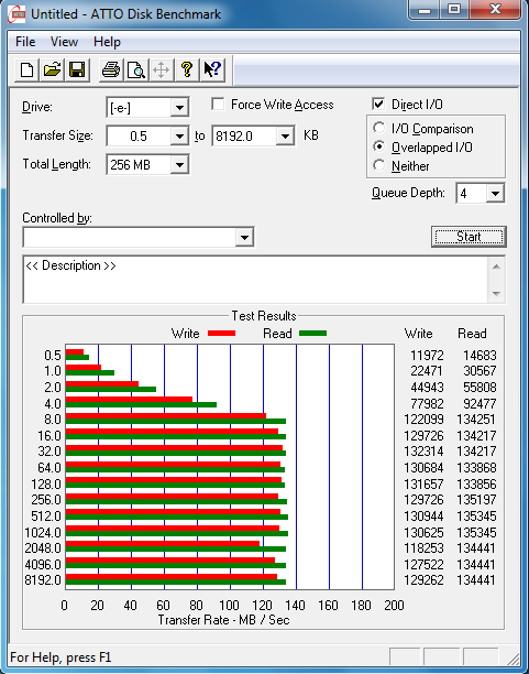  Ocz Vertex2 60gb Testlerim