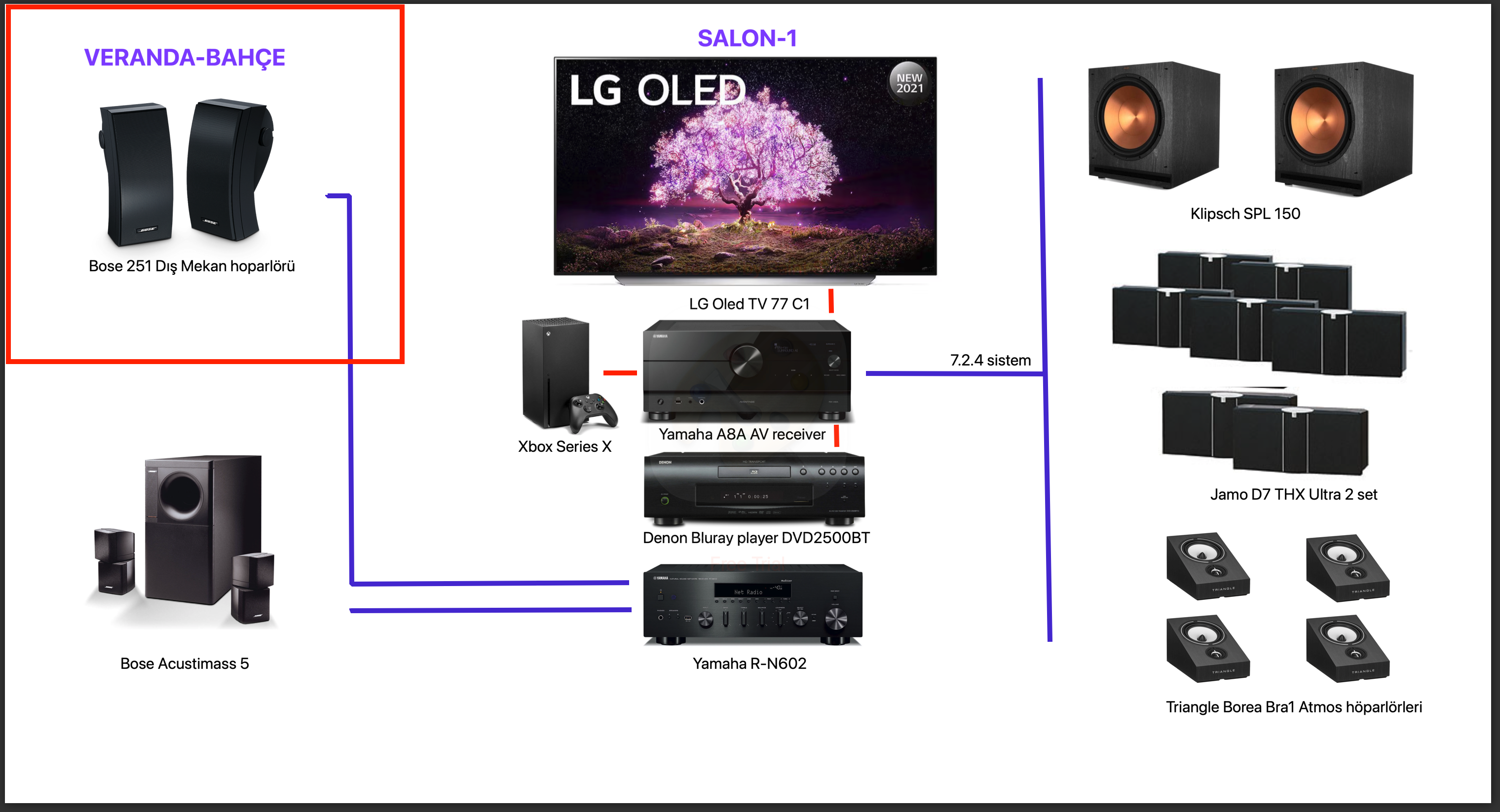 Home Entertainment Network