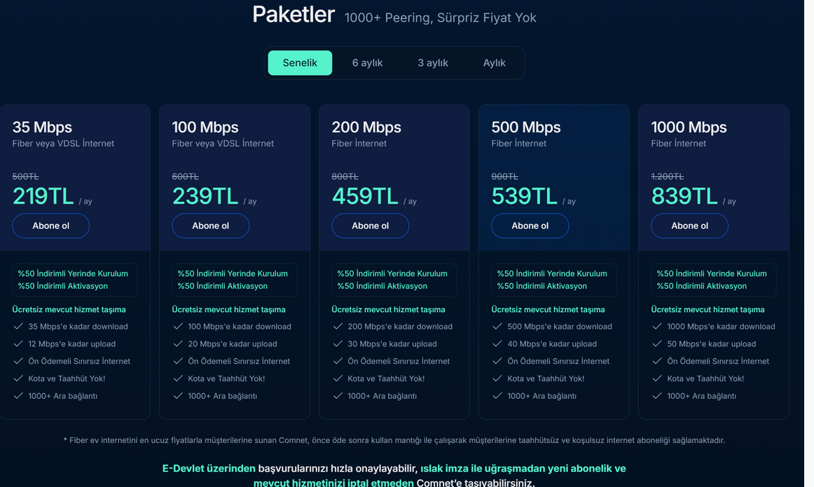 COMNET MAĞDURLARI ÜCRET İADESİ BEKLEYENLER VE İADE ALANLAR KULÜBÜ