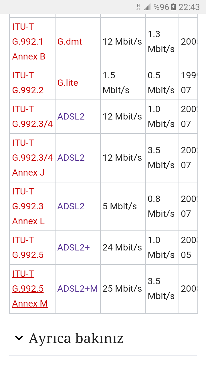 Türk.net Upload Hızını Yükseltsin Diyenler Kulübü ( ANA KONU )