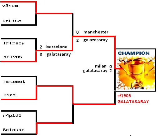  PES 2008 ƒαѕт ¢υρ_2 (Şampiyon sf1905)