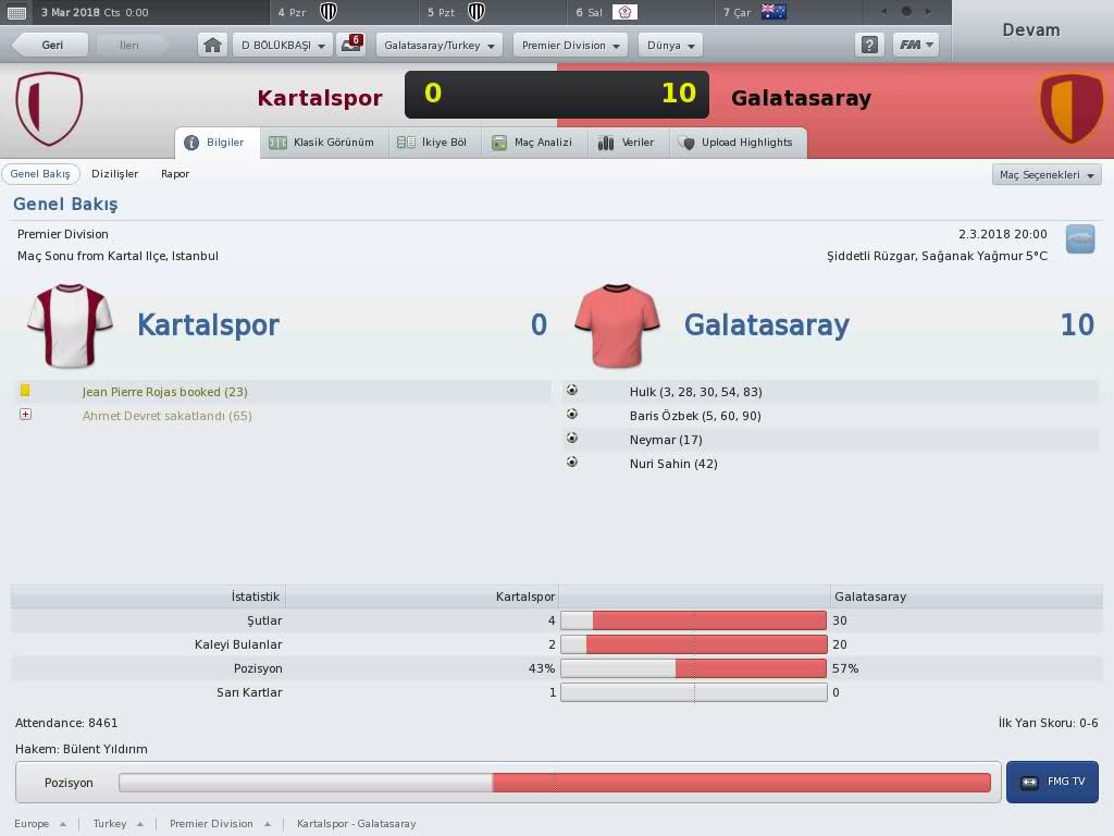  FM 2011 Galatasaray Derneği