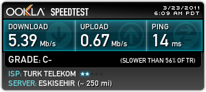  8MBit'e Kadar Tarifede Hız Sorunu ve Yüksek Ping