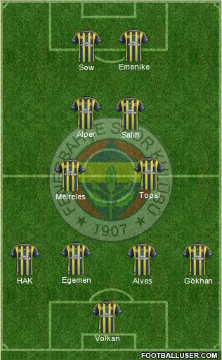  Salih Uçan İlk 11 Oynasın