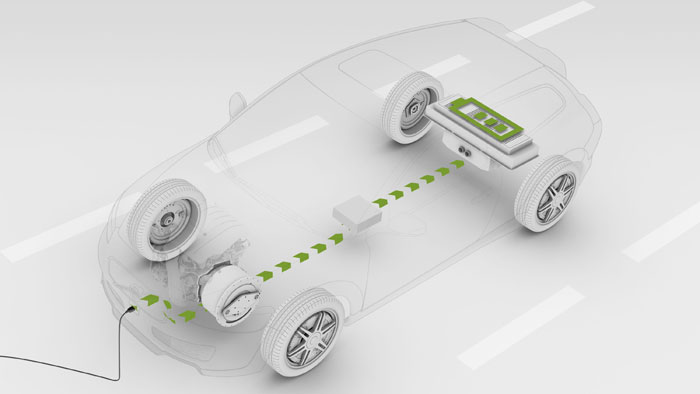  ## Volvo’dan ReCharge (şarj edilebilir) Konsept: Plug-in Hibrit otomobil ##
