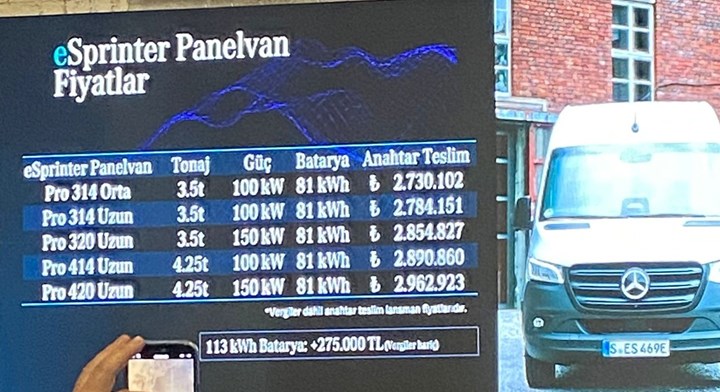 Elektrikli Mercedes eSprinter Türkiye'de satışa sunuluyor: İşte fiyatı ve özellikleri