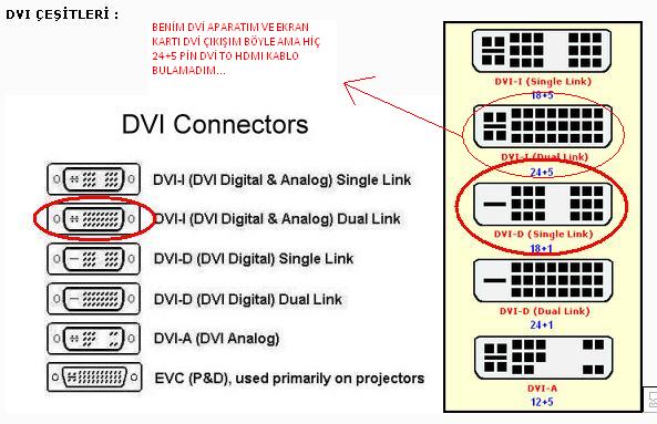 Нет изображения через hdmi dvi