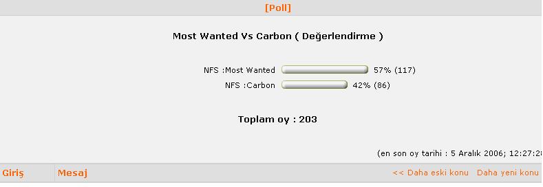  Most Wanted Vs Carbon ( Değerlendirme )