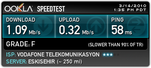  3G MOBİL MODEM HIZ TESTLERİ << ANA BAŞLIK