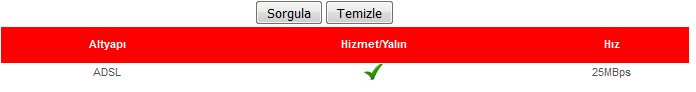 Vdsl Geçiş Hat Bilgileri Fiber Yok