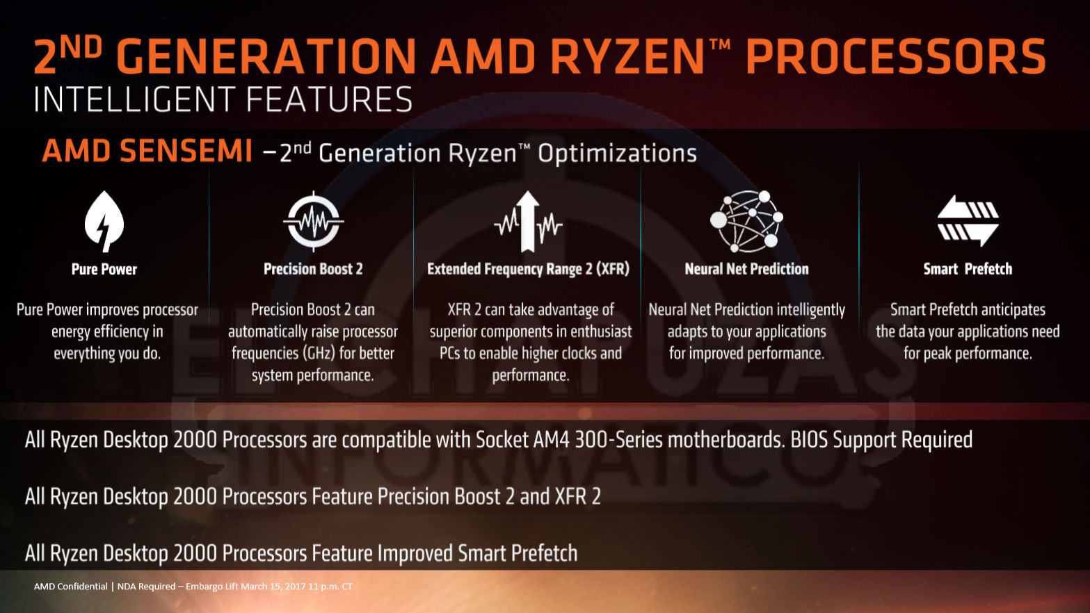 AMD Ryzen 2000 Serisi Modeller, Fiyatlar ve Performans Detayları Sızdı