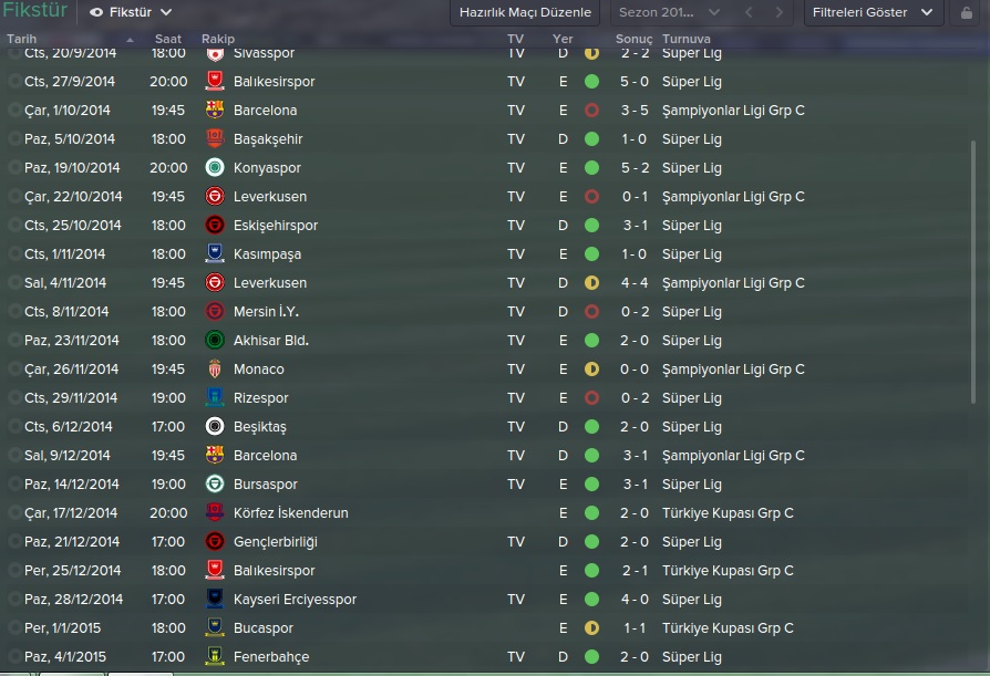  Galatasaray İle Yeniden Eski Günlere (FM 2015)