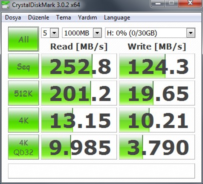  FLASH DISK TEST BAŞLIĞI!!!