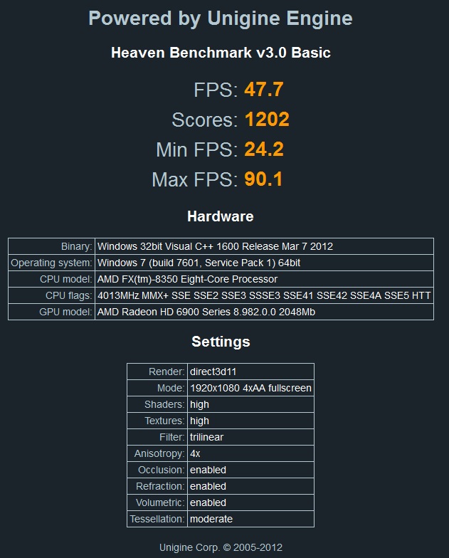  AMD FX-8350 ve Sonuçlar...