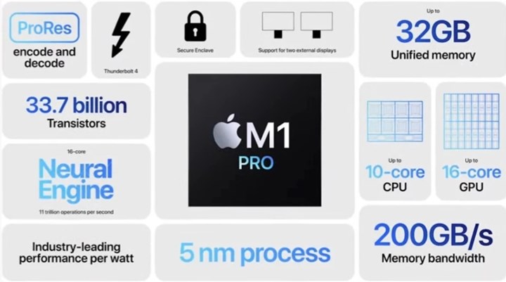 Apple 18 ayda bir işlemci geliştirecek