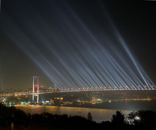  Sizce Türkiye'nin en modern şehri hangisidir?