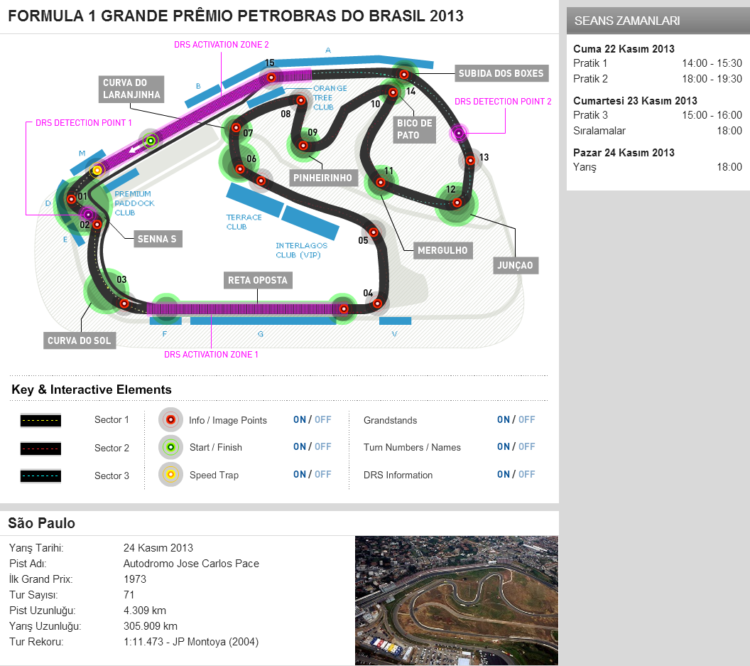  19 FORMULA 1 GRANDE PRÊMIO PETROBRAS DO BRASIL 2013 (São Paulo)