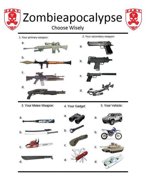 Choose your weapon. Choose your Weapon wisely картинки. Primary Weapon. Ето закояо ножа secondary Weapon. Homemade Melee Weapons.