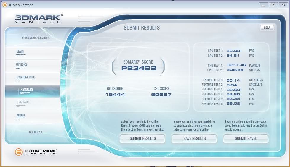  Gigabyte GTX 560 Ti OC SLI İncelemesi