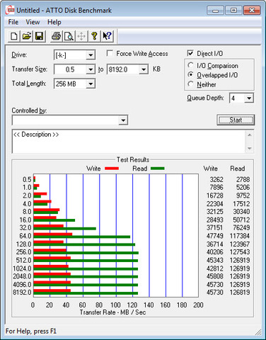  FLASH DISK TEST BAŞLIĞI!!!